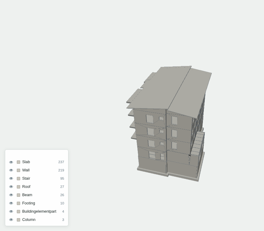 A concrete structural model in the Majal BIM viewer, shaded in one material with every element outlined, beside a legend listing 237 slabs, 219 walls and 95 stairs.