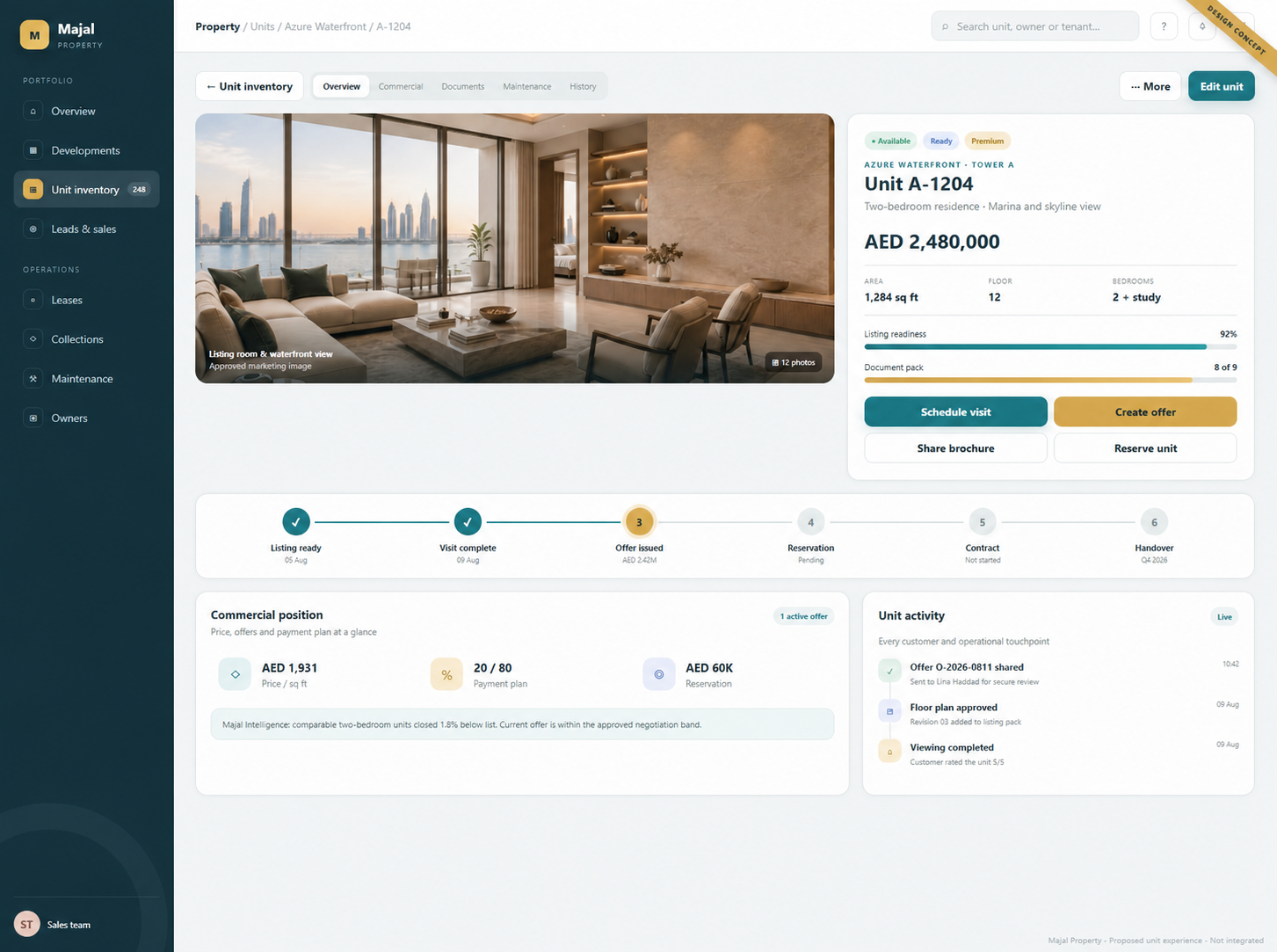 Property unit detail