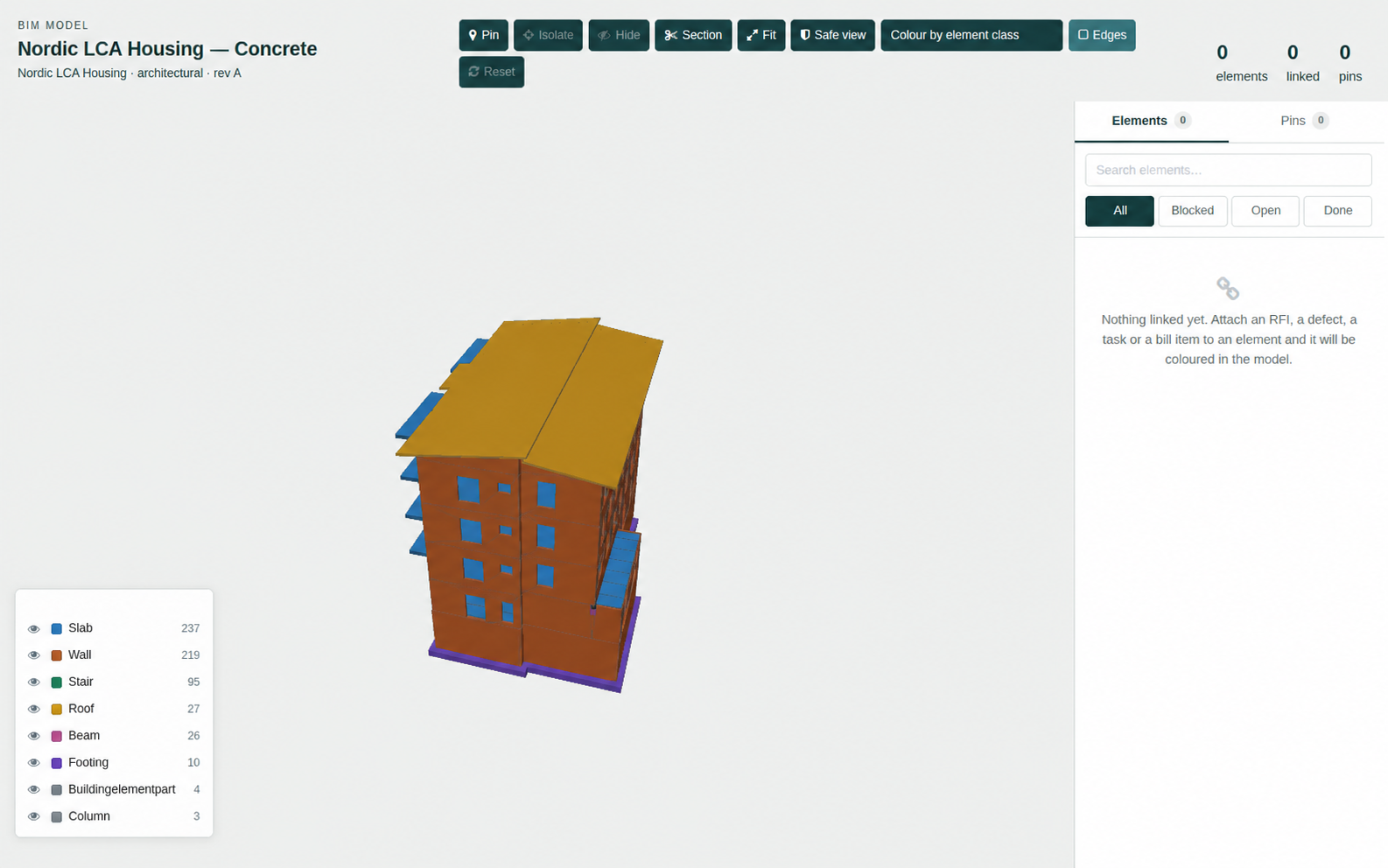 The BIM viewer's class legend beside the model: named element classes such as Wall, Slab, Beam and Column, each with its colour swatch and element count, ordered by count, with an isolate control on each row.