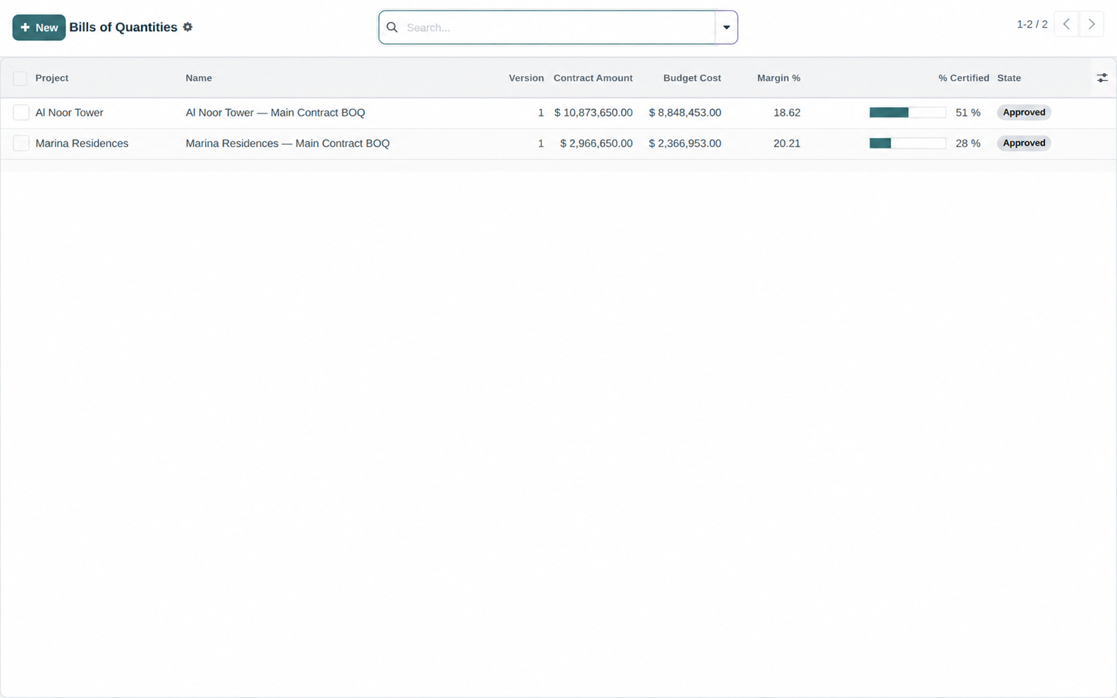 A bill of quantities in Majal: hierarchical sections with priced lines, quantity, rate and amount columns, the budget cost split, and the running section and bill totals.